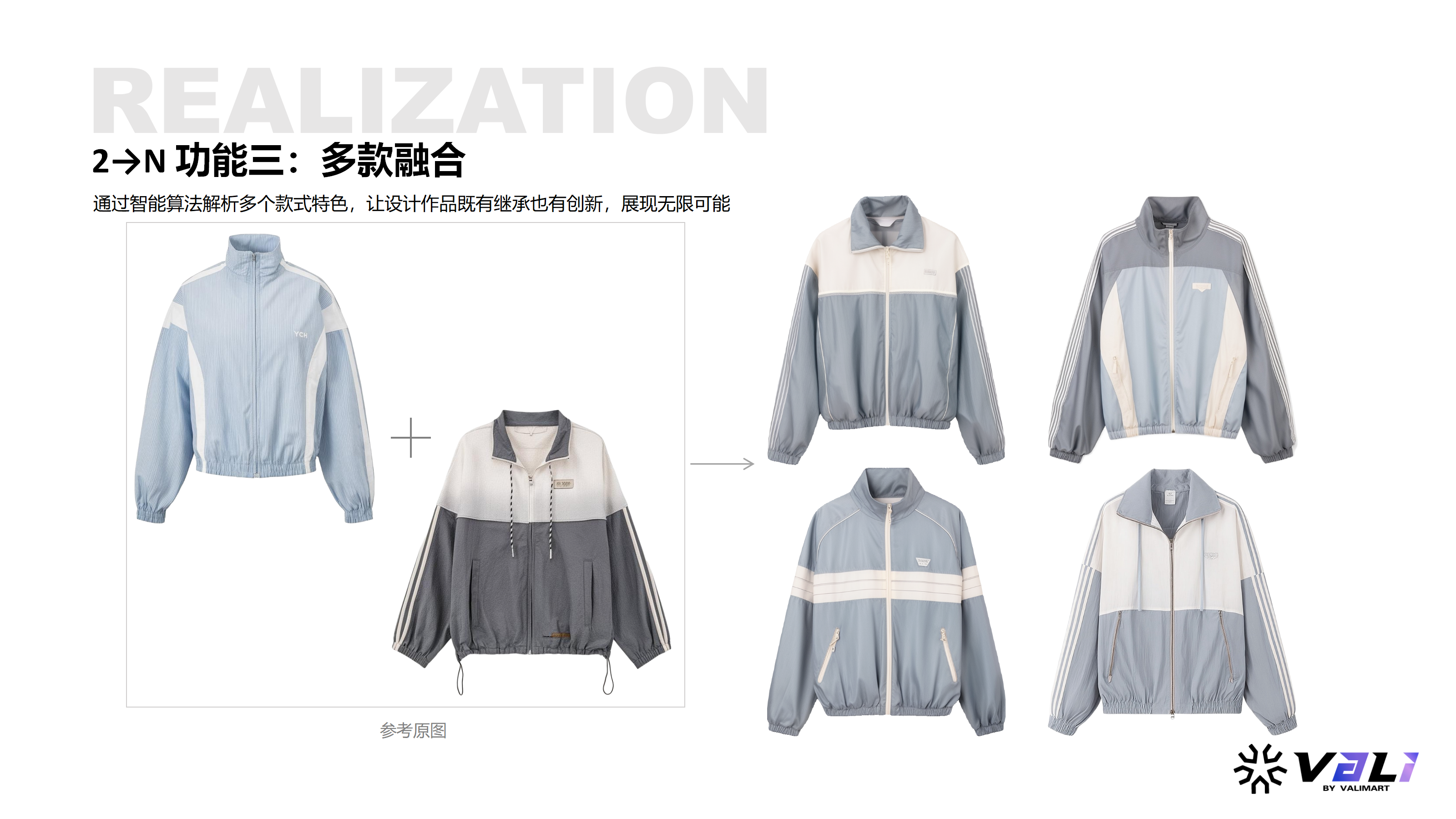 服装设计