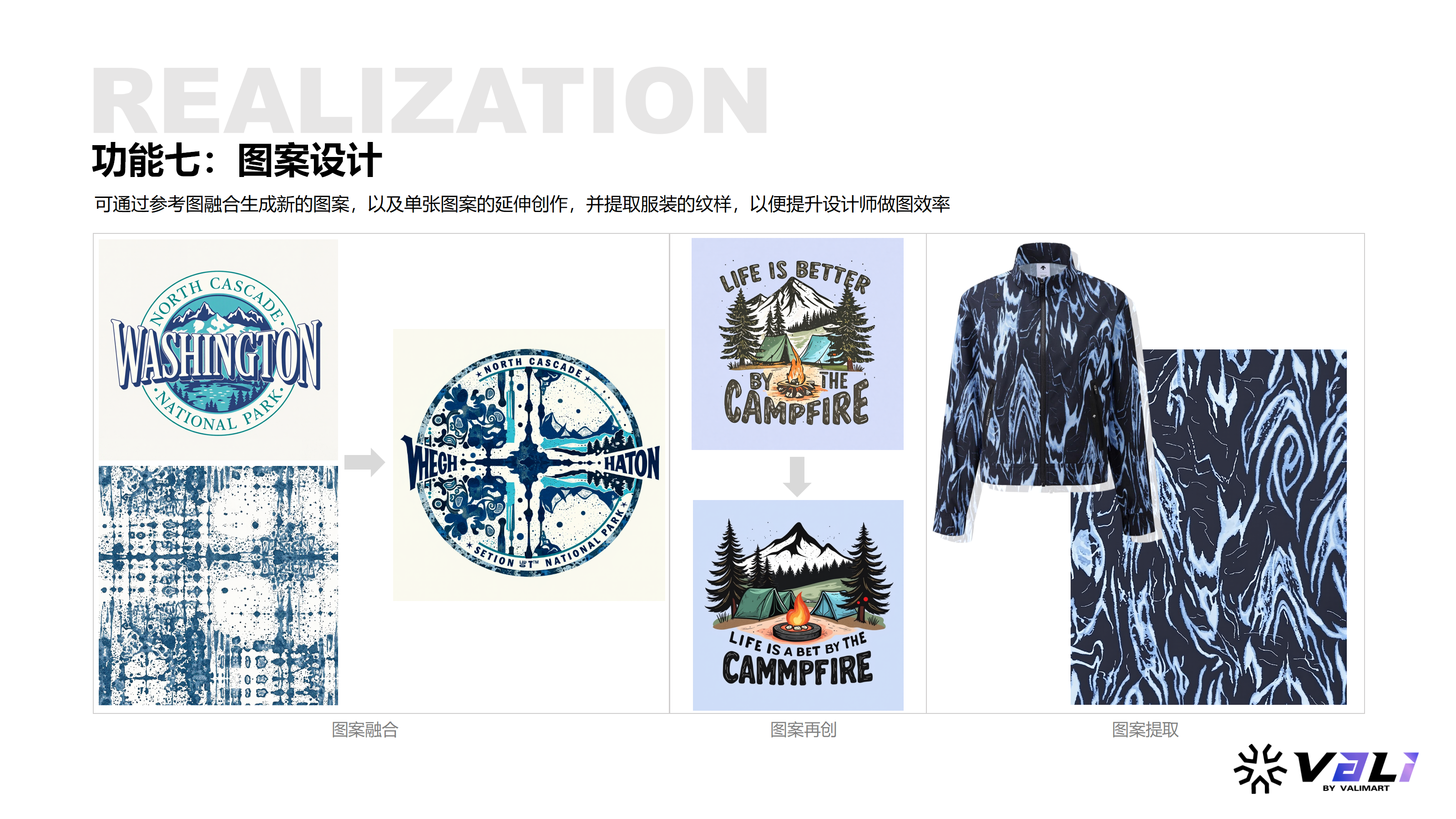 服装设计
