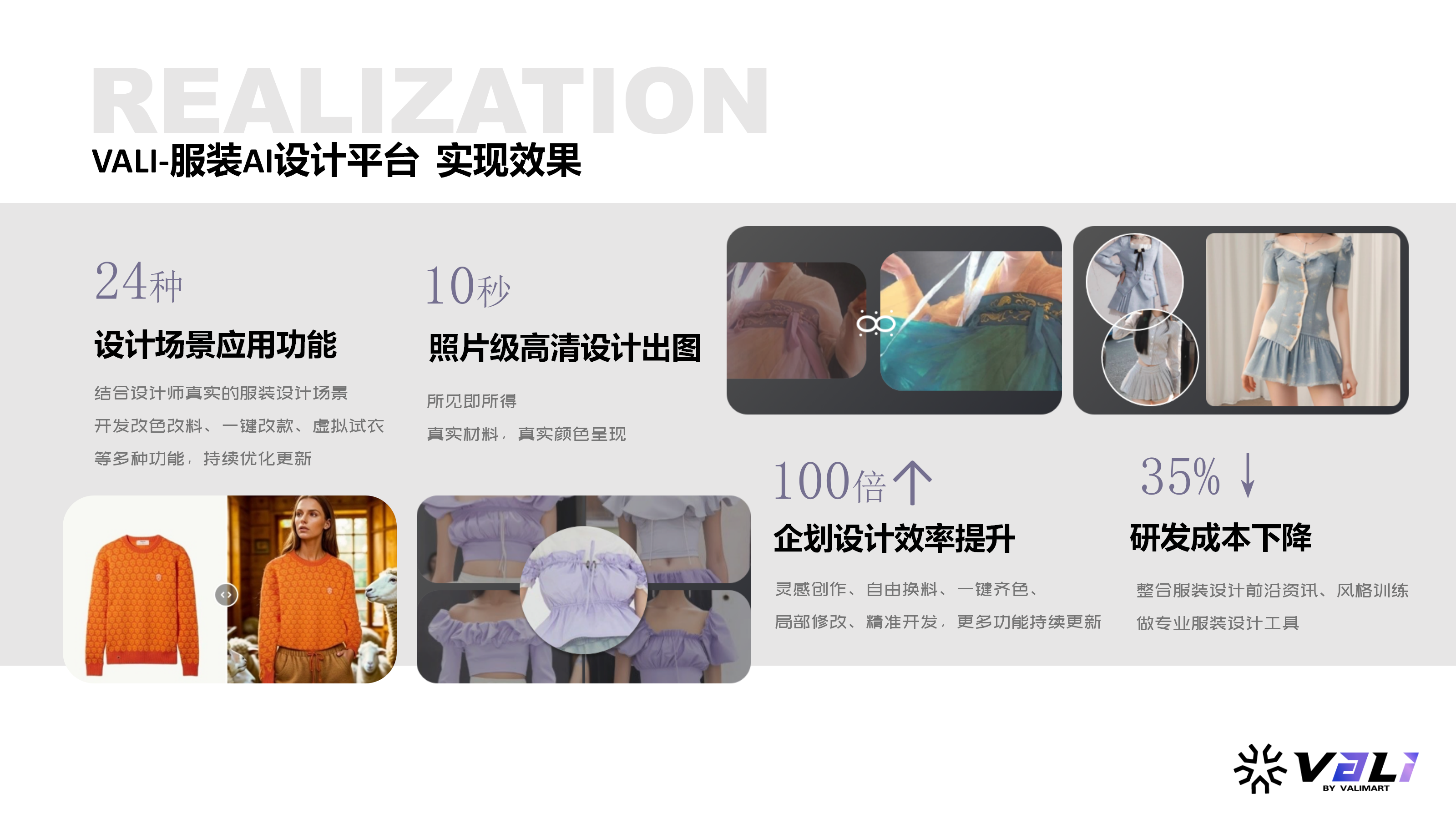 服装设计