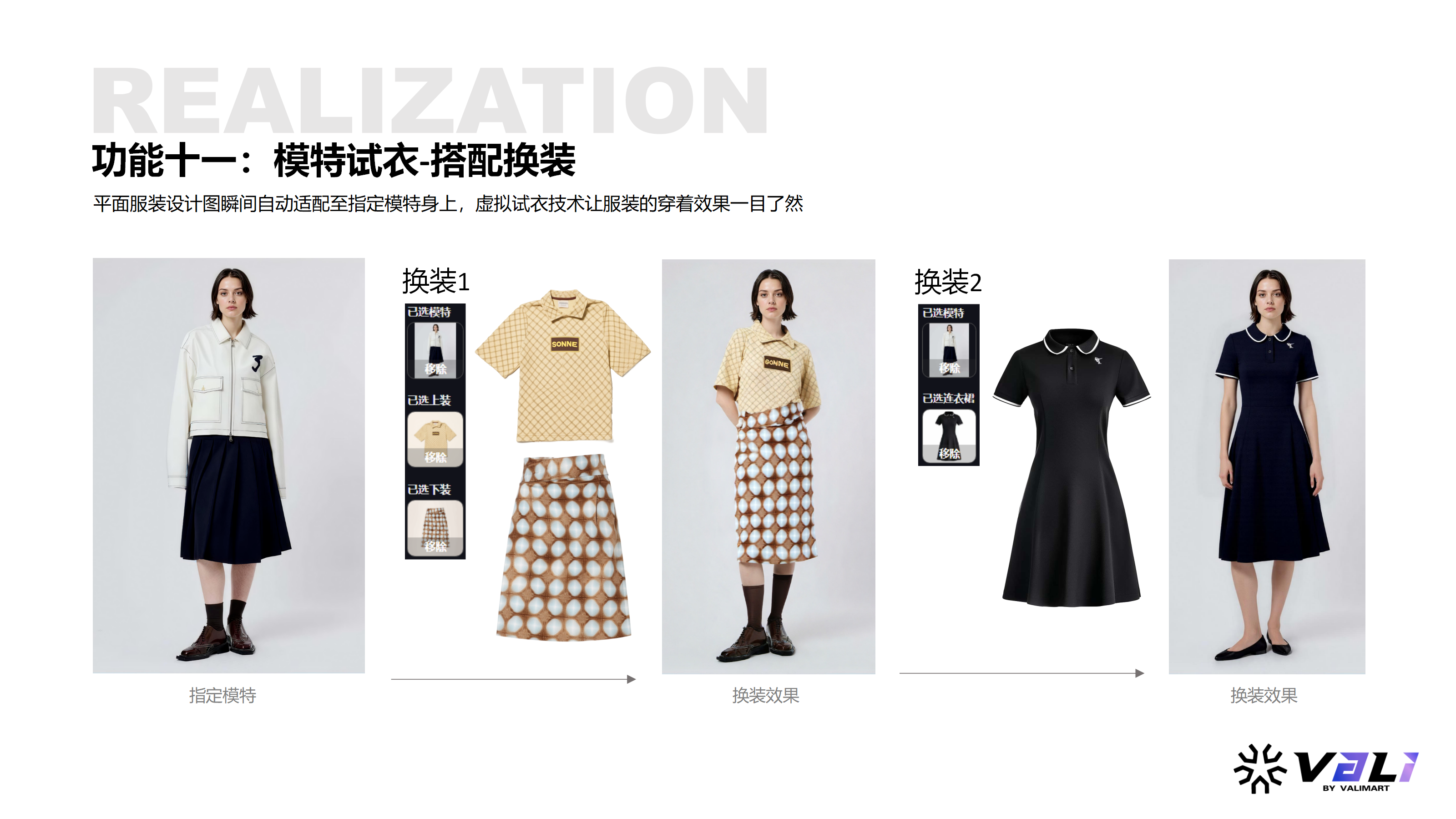 服装设计
