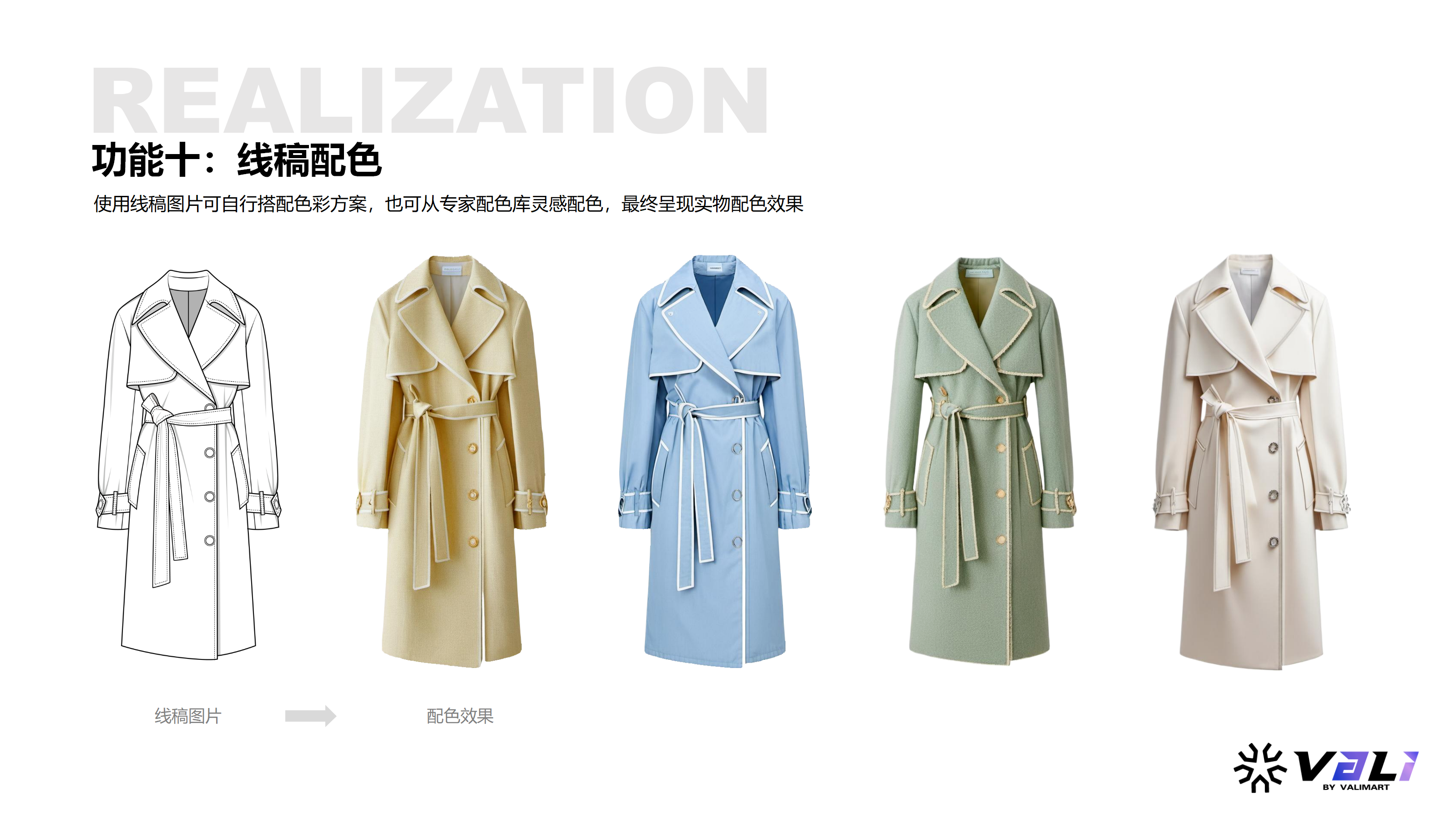 服装设计