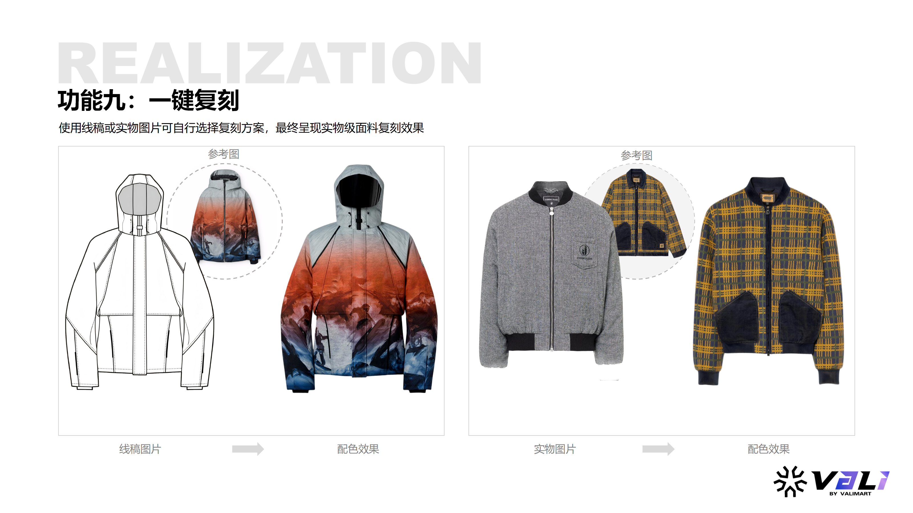 服装设计