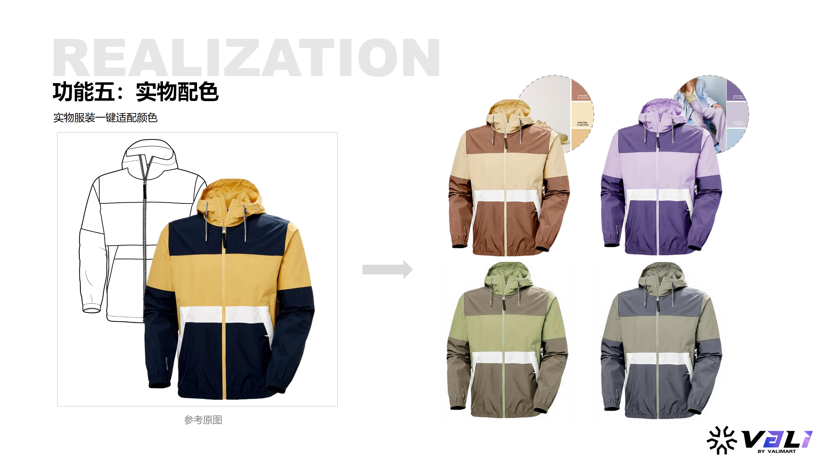 服装设计