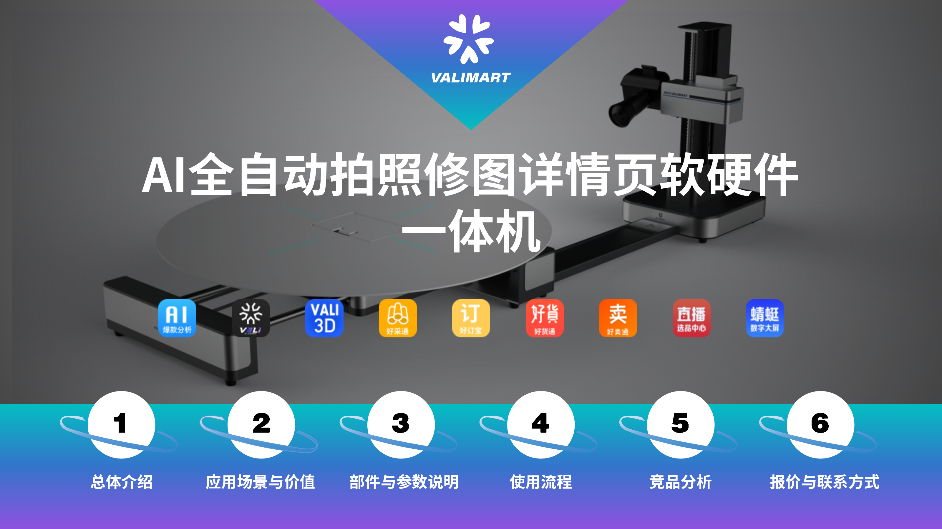 拍照机