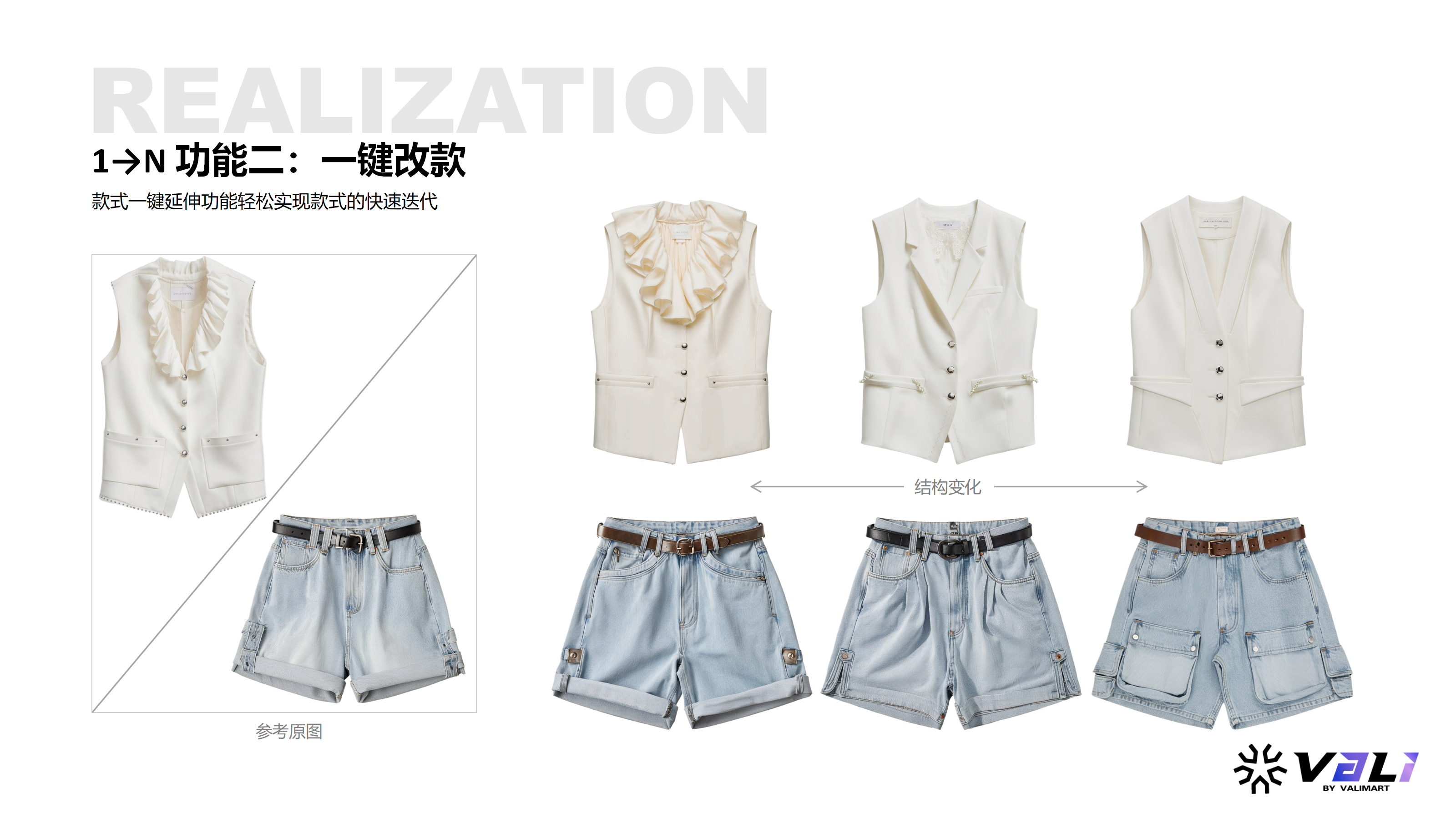 服装设计