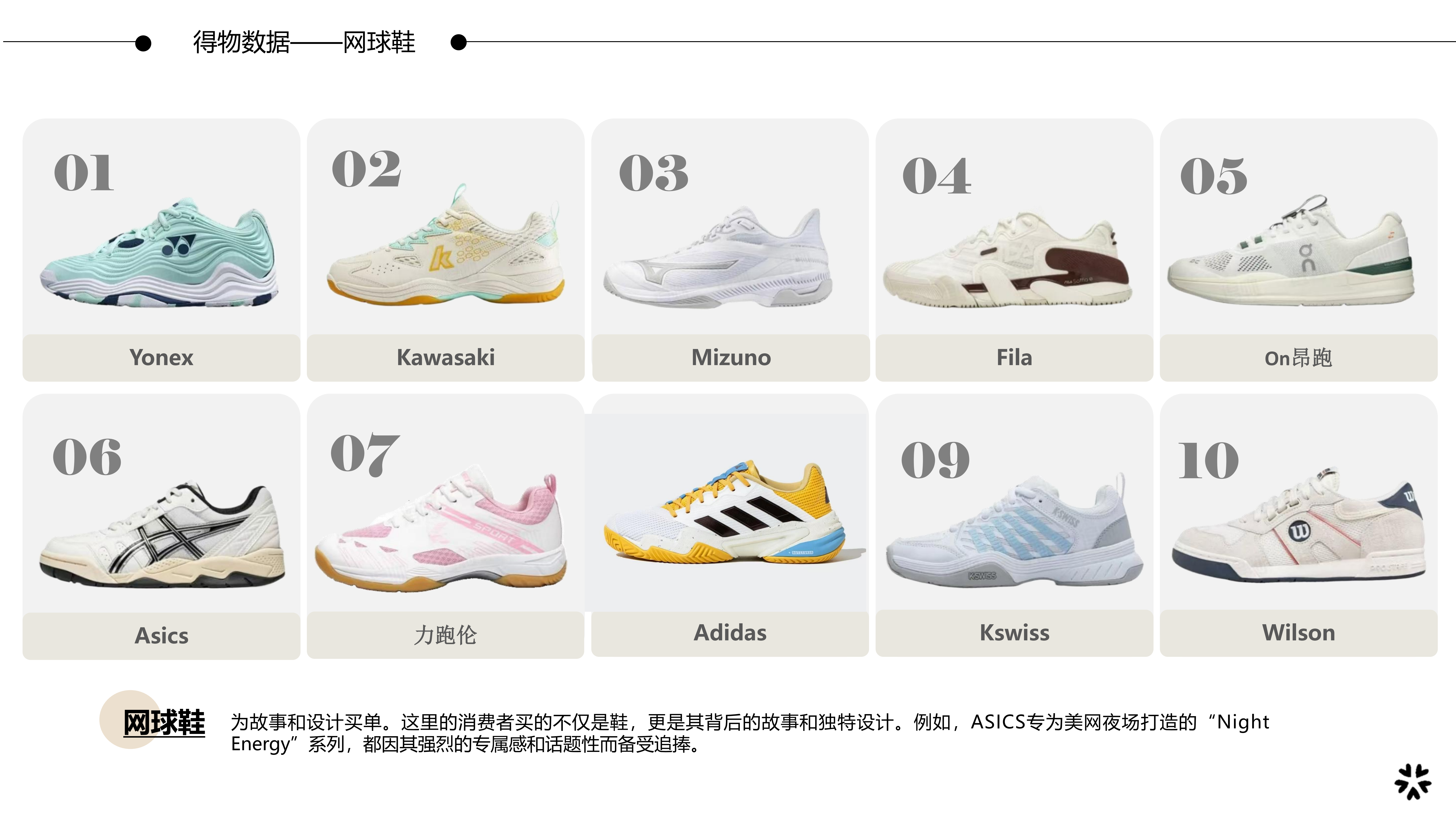 趋势资讯