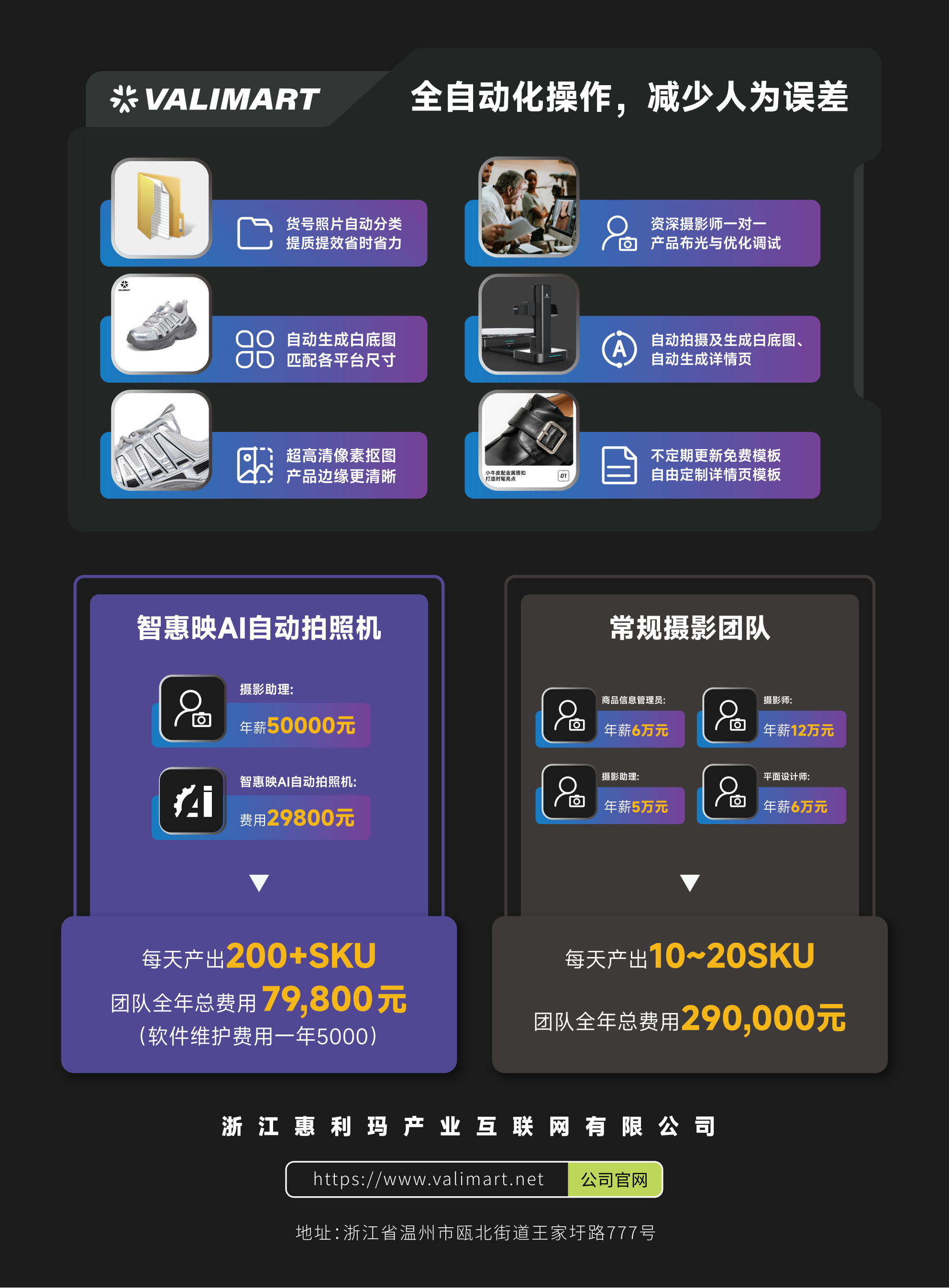 拍照机