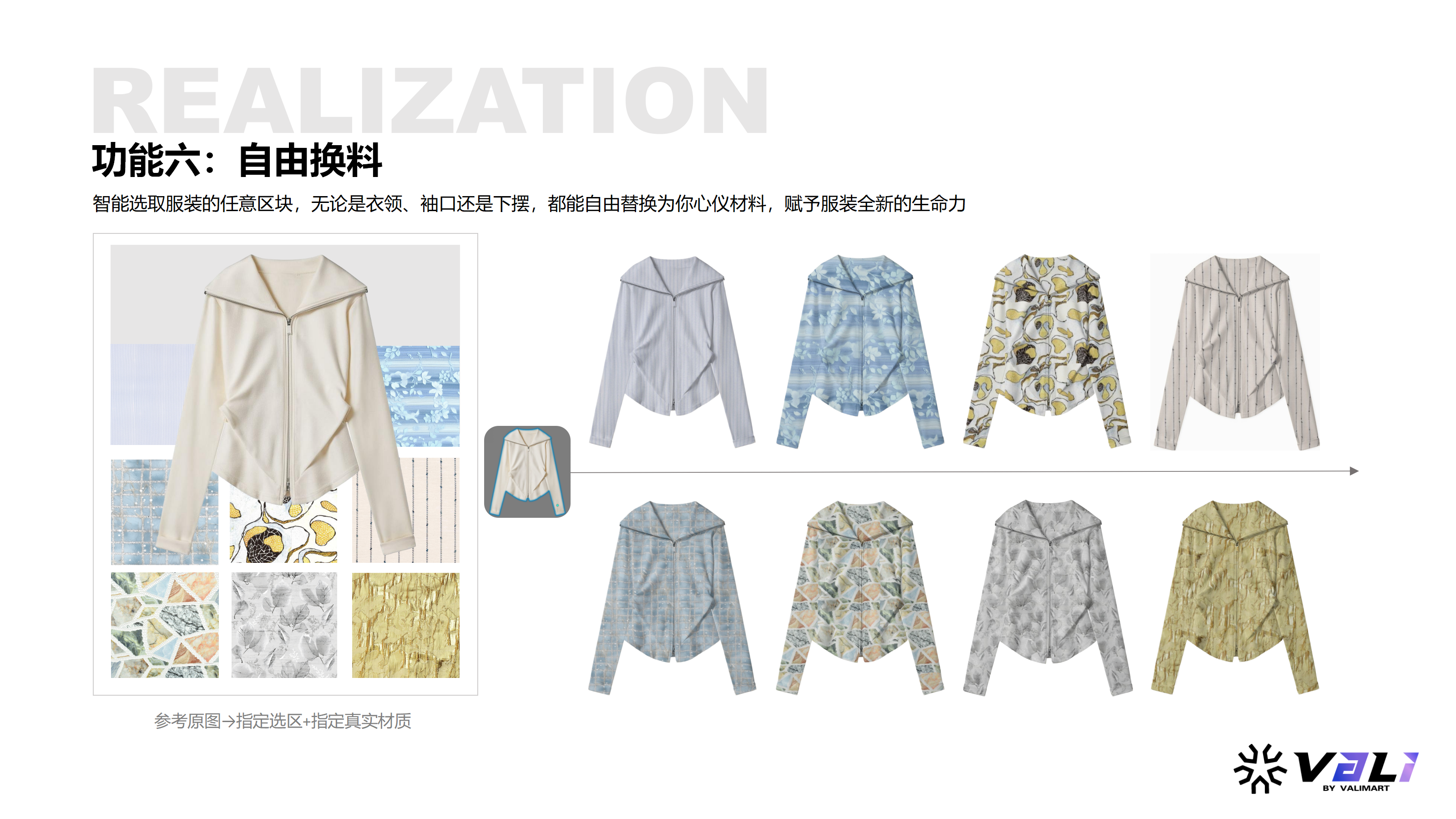 服装设计