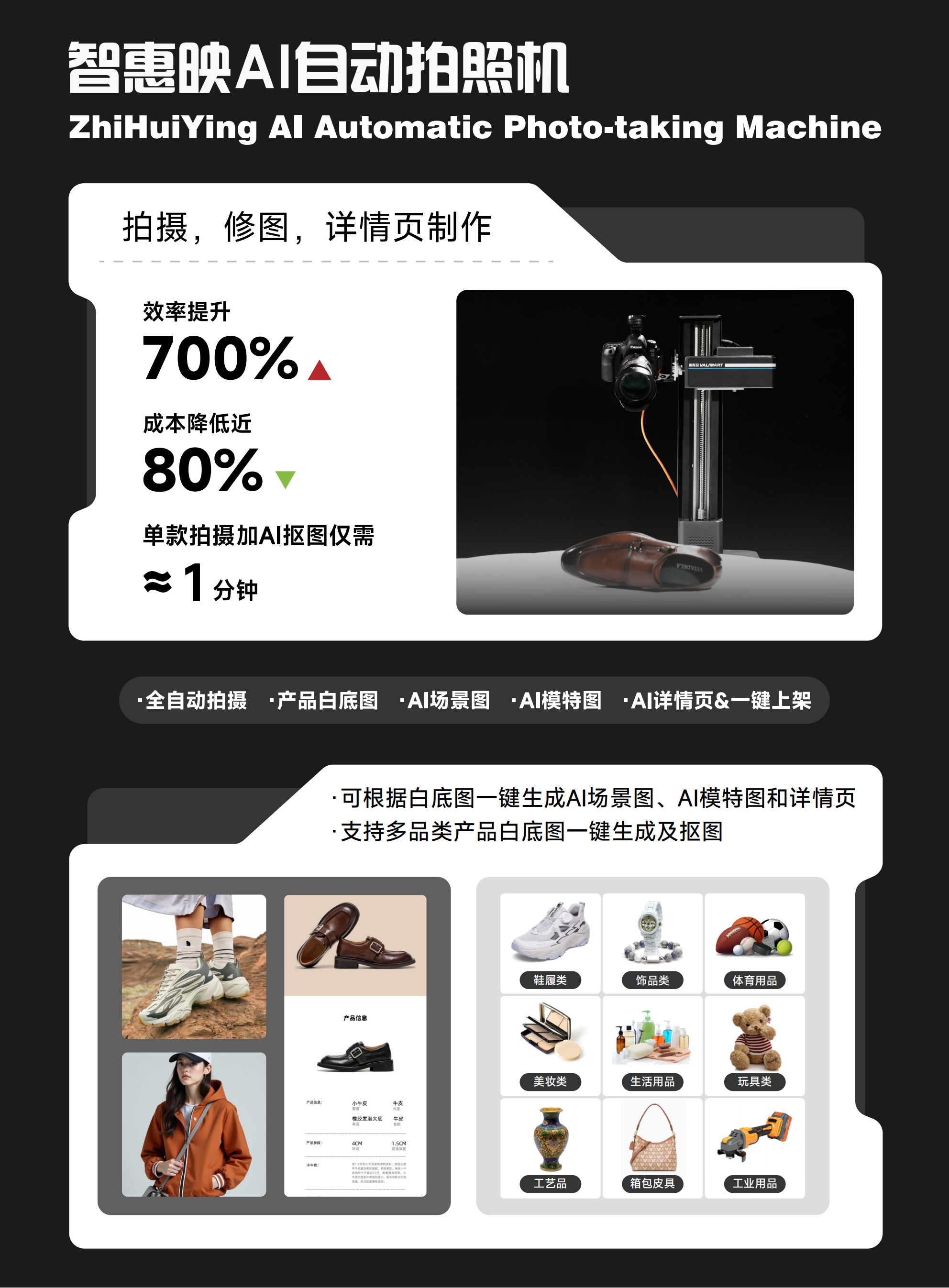 拍照机
