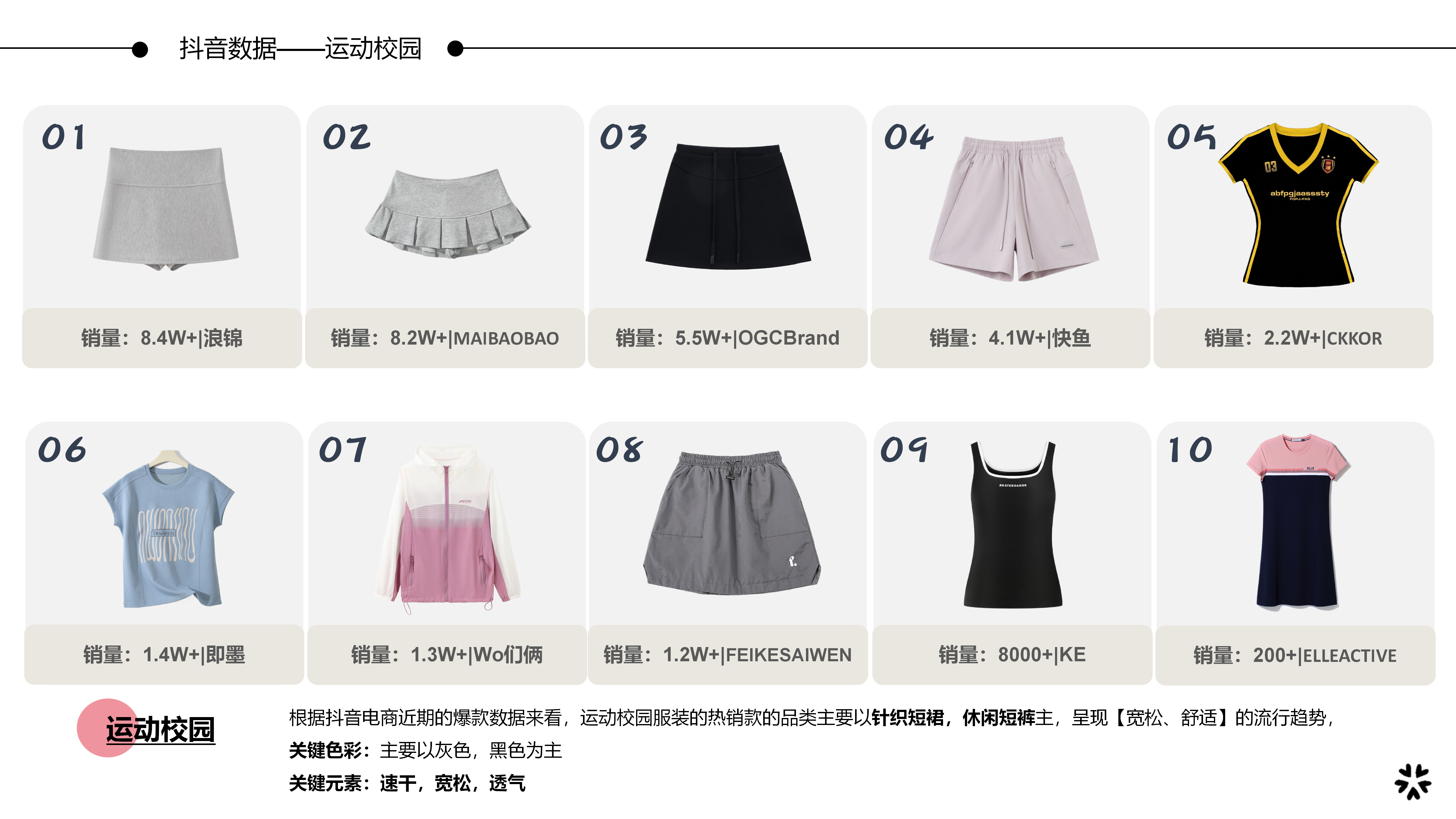 趋势资讯