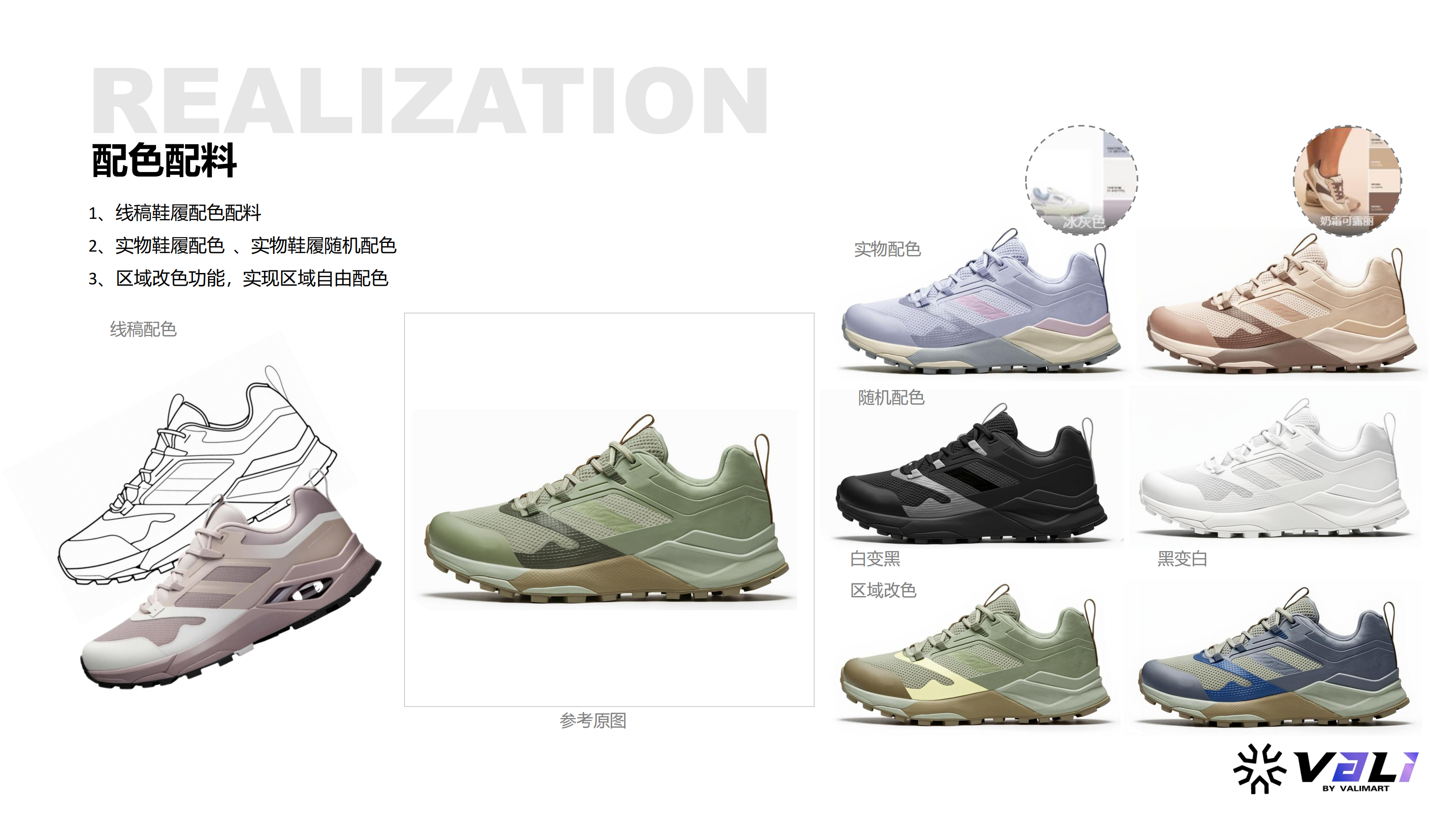 鞋设计