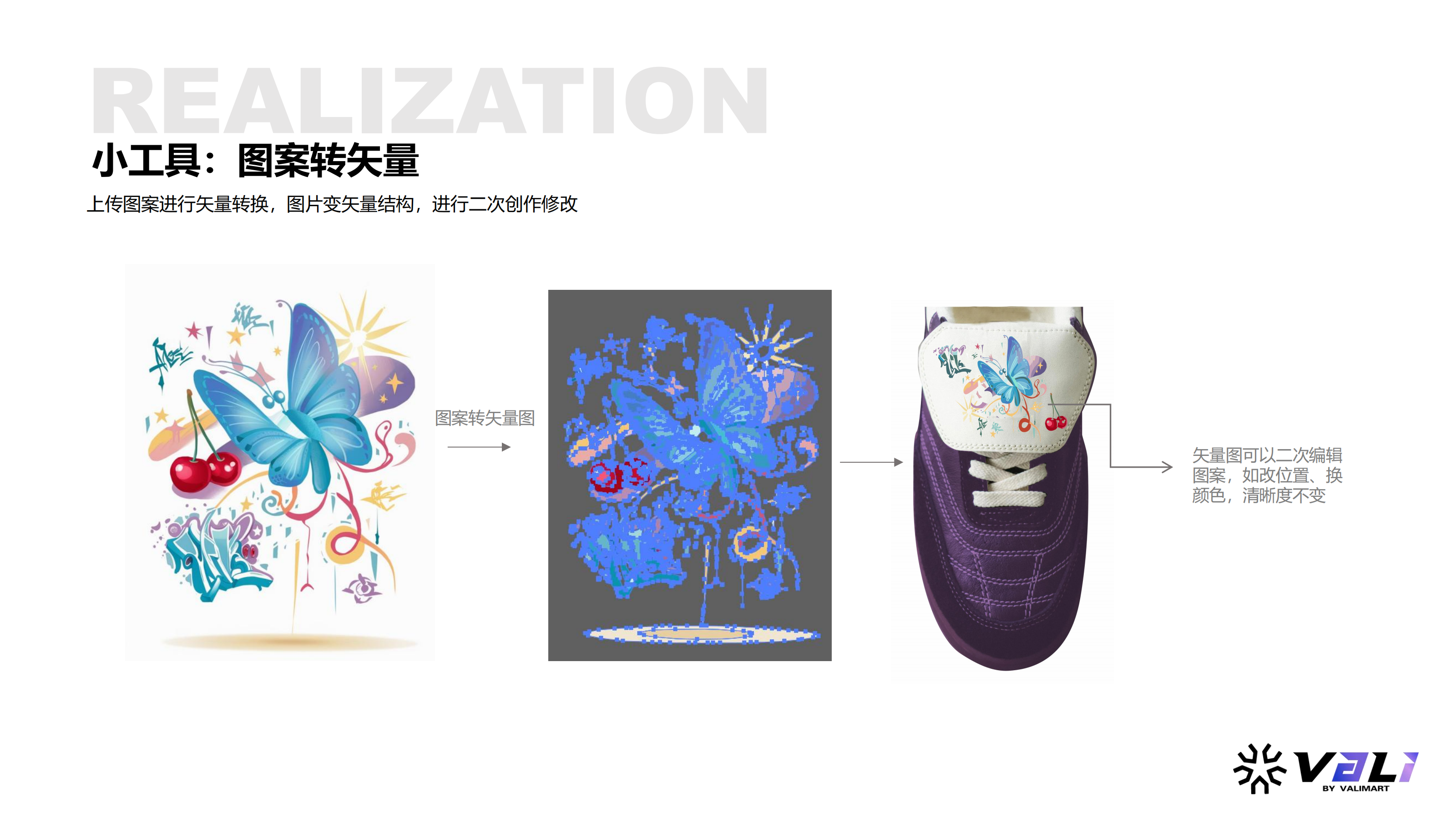 鞋设计
