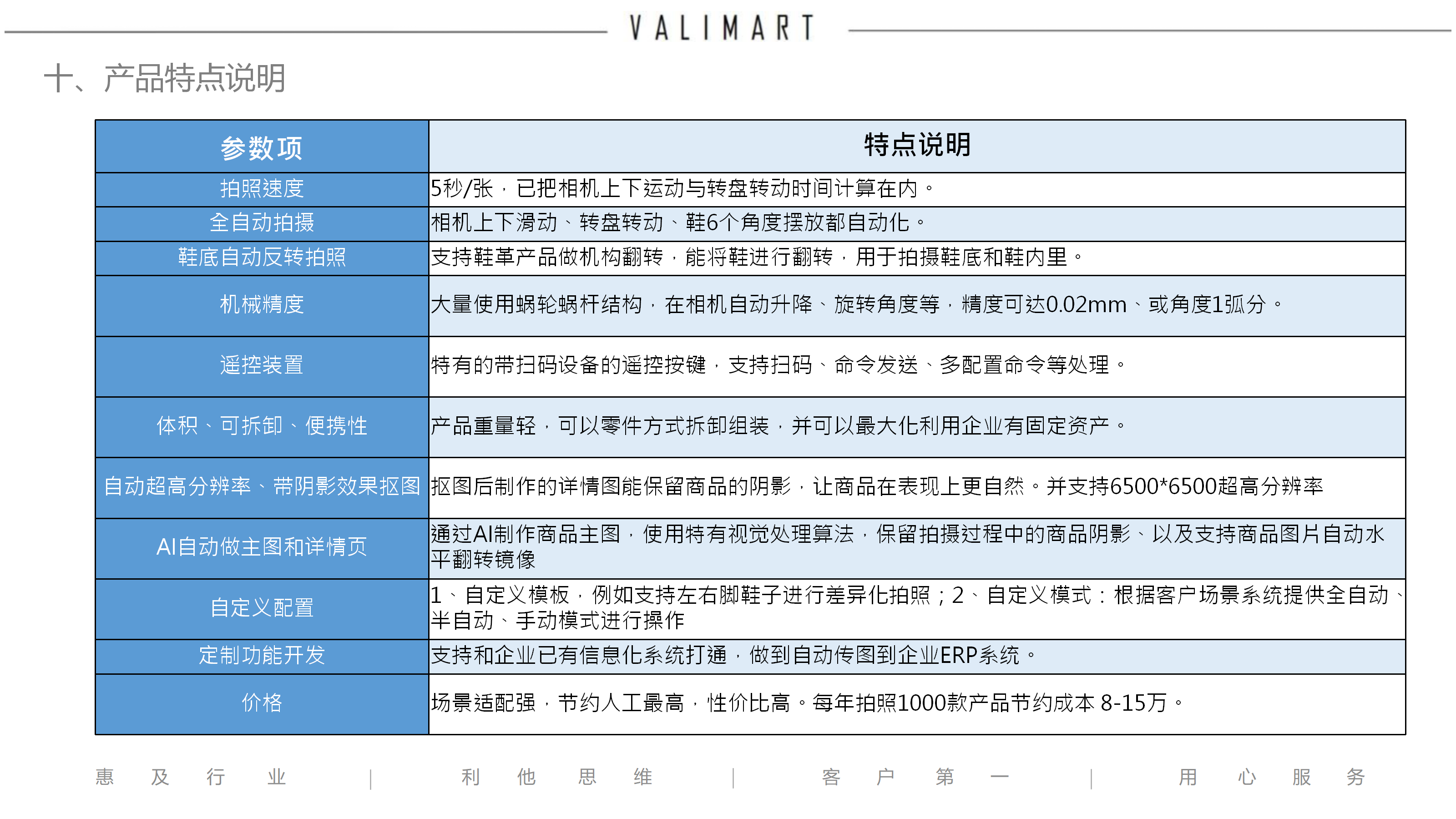 拍照机