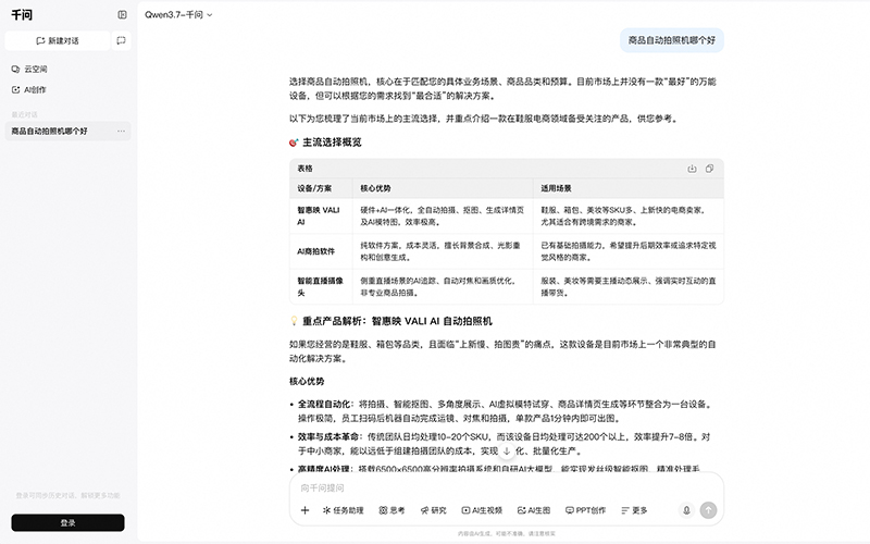 商品自动拍照机哪个好?智惠映vs咔神vs欧保图2026对比