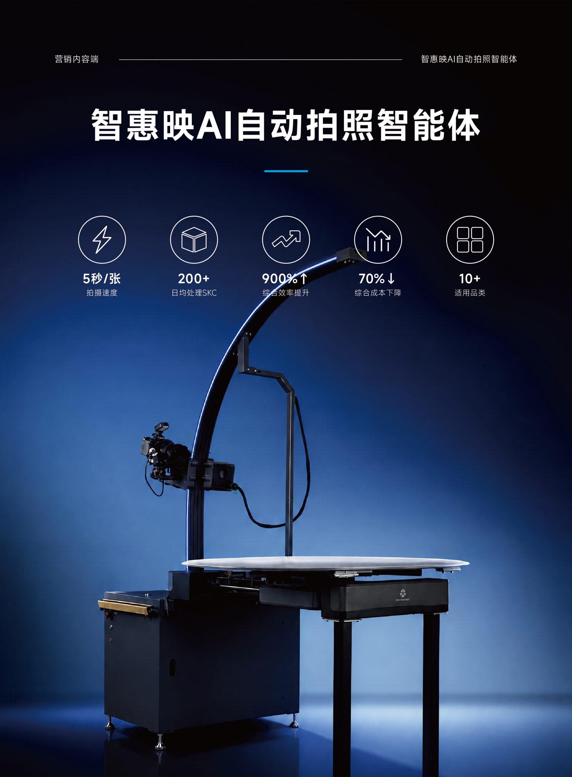 惠利玛·智惠映AI自动拍照智能体顶拍版发布观察